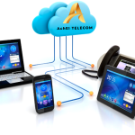 cloud AchEI Telecom